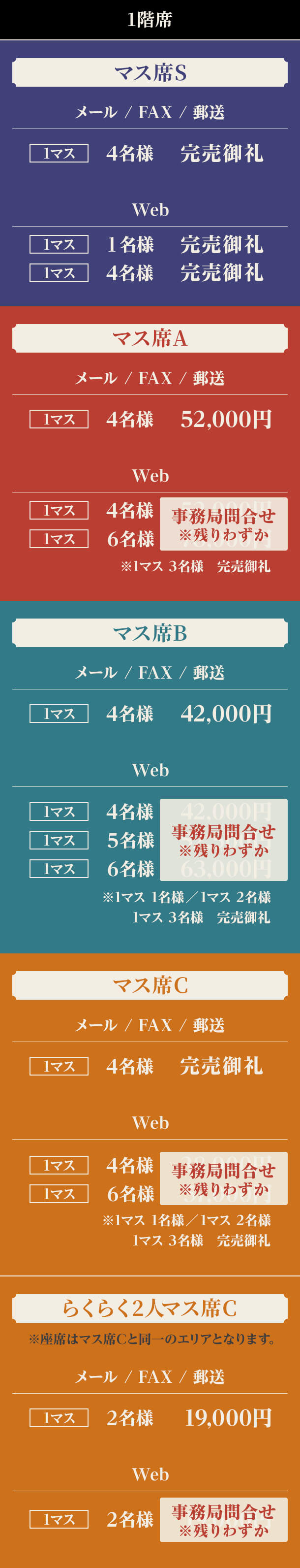 マス席チケット価格一覧表