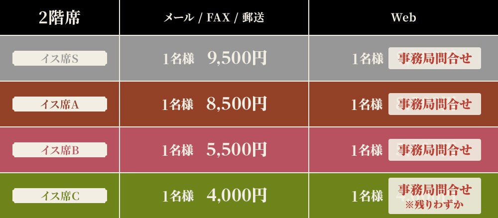 イス席チケット価格一覧表