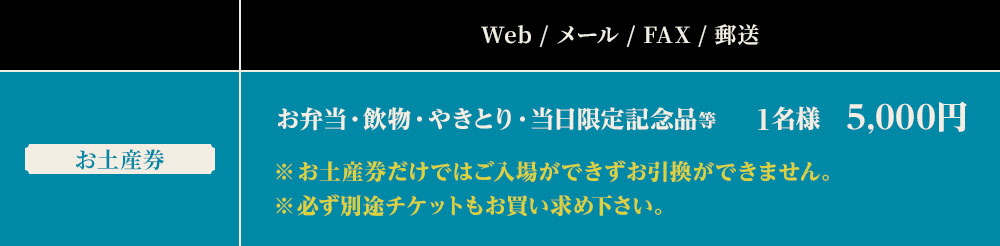 お土産券価格表